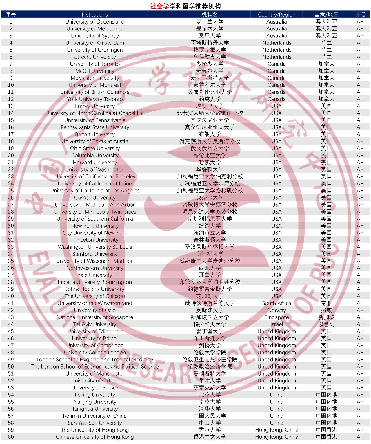 13cf735c670c9b106273bf54d248f166.png