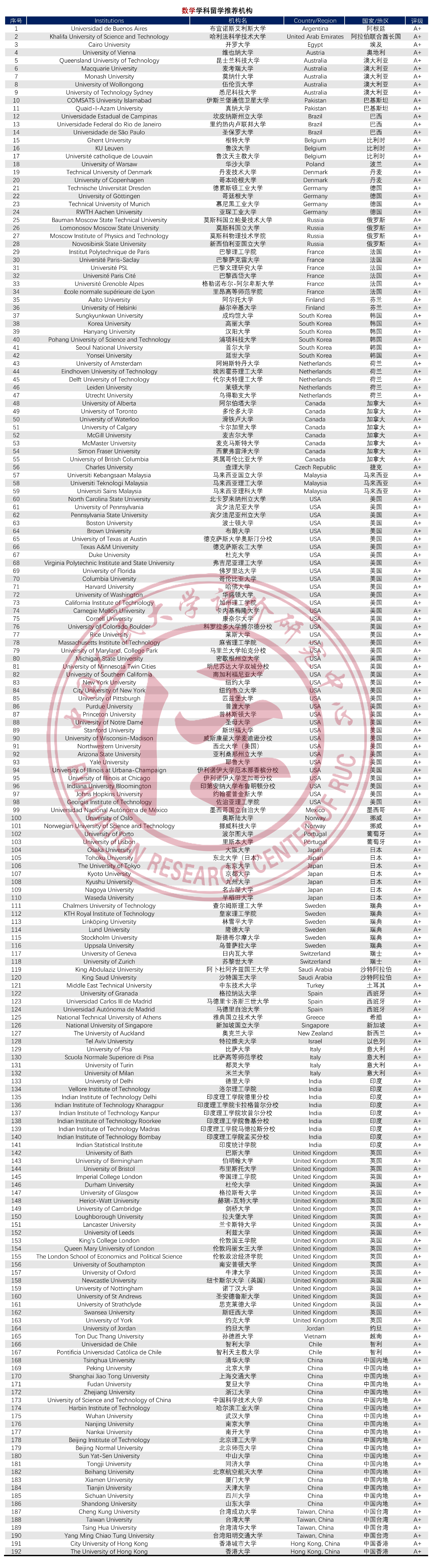 dfca8be681c634d2080f372e17720ddf.png