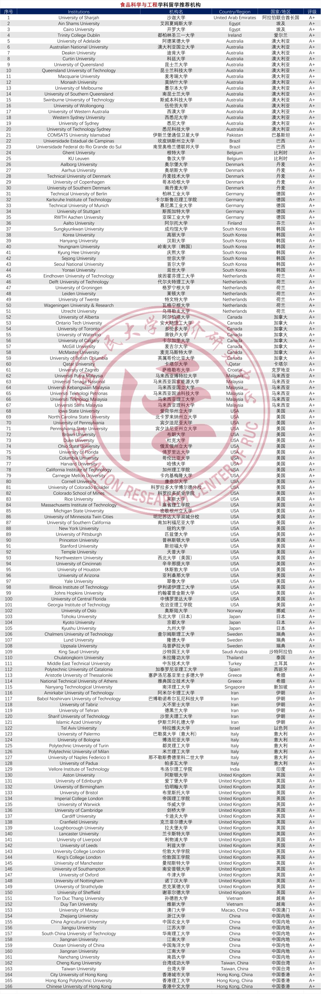 3e26e58591467347d56afd316d98a4a4.png