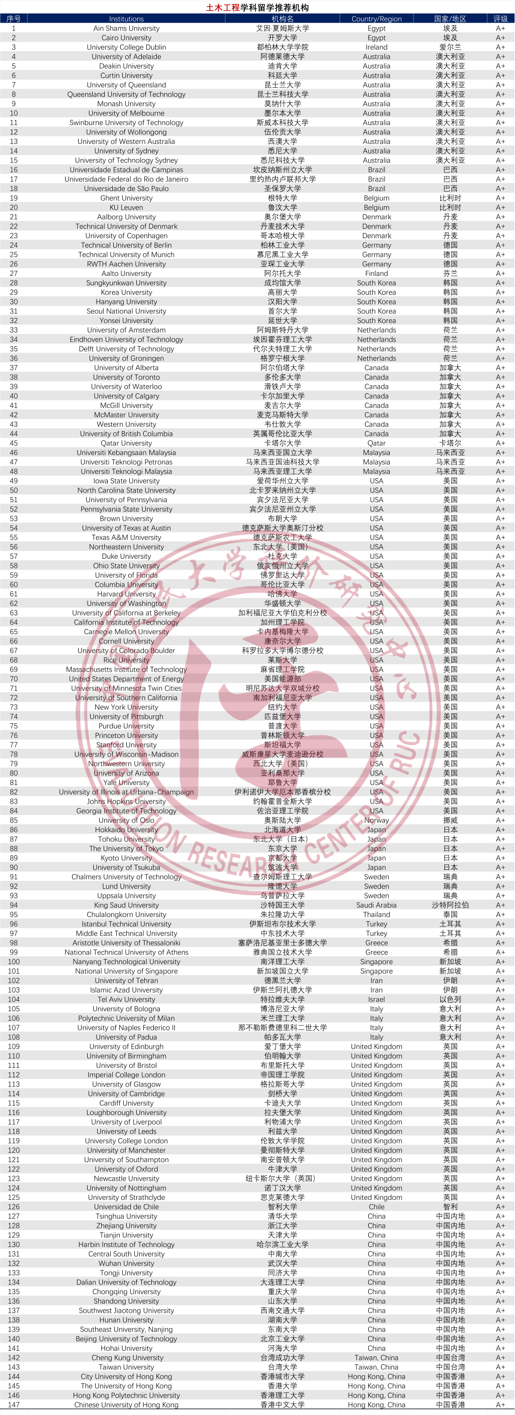 3005b122e6d02644b909115099a84532.png